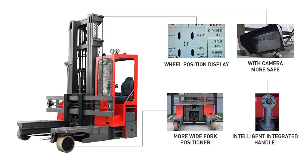details of directional forklift details of directional forklift